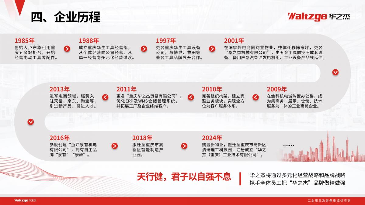 华之杰 公司简介图片集_06