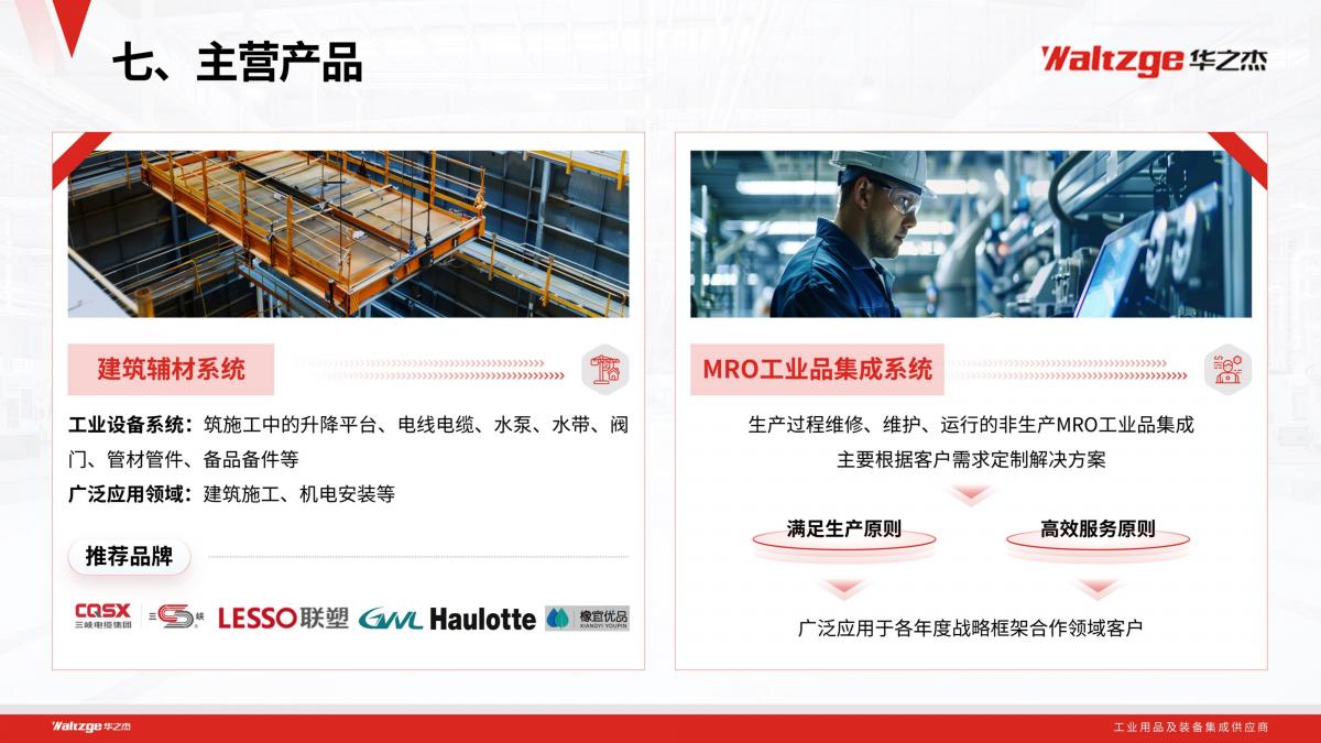 华之杰 公司简介图片集_15