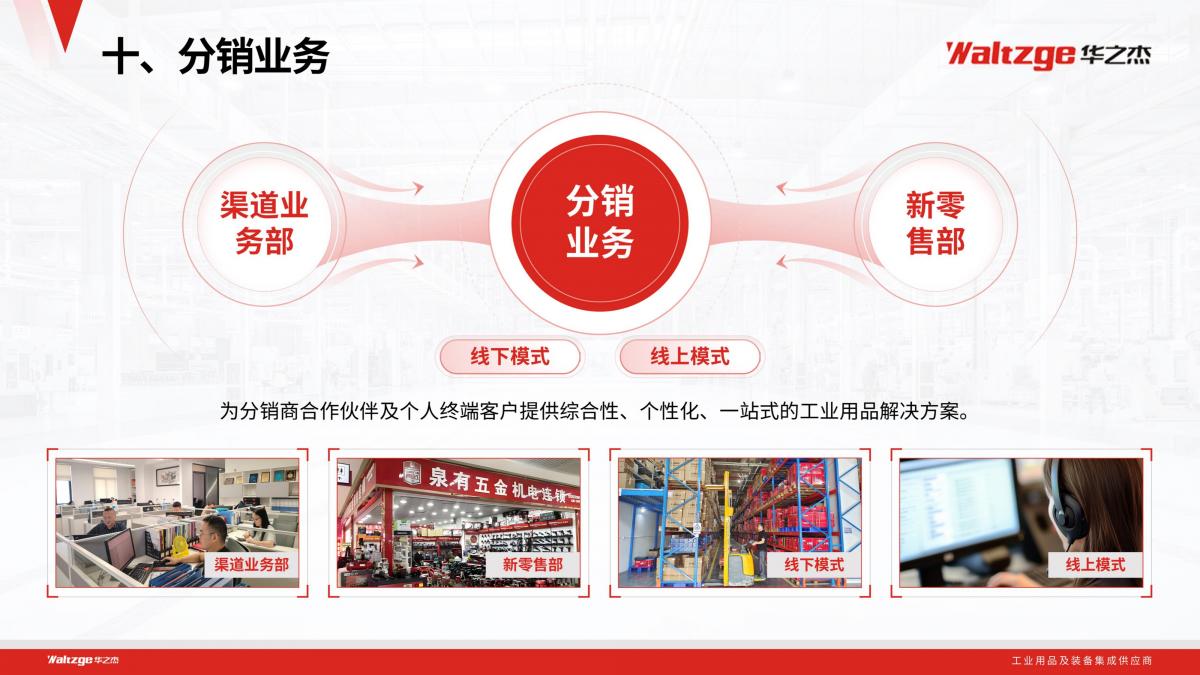 华之杰 公司简介图片集_24