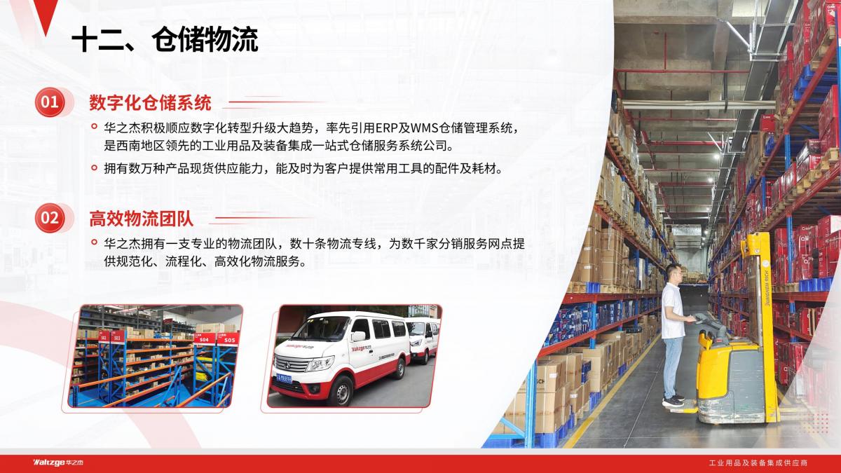 华之杰 公司简介图片集_27